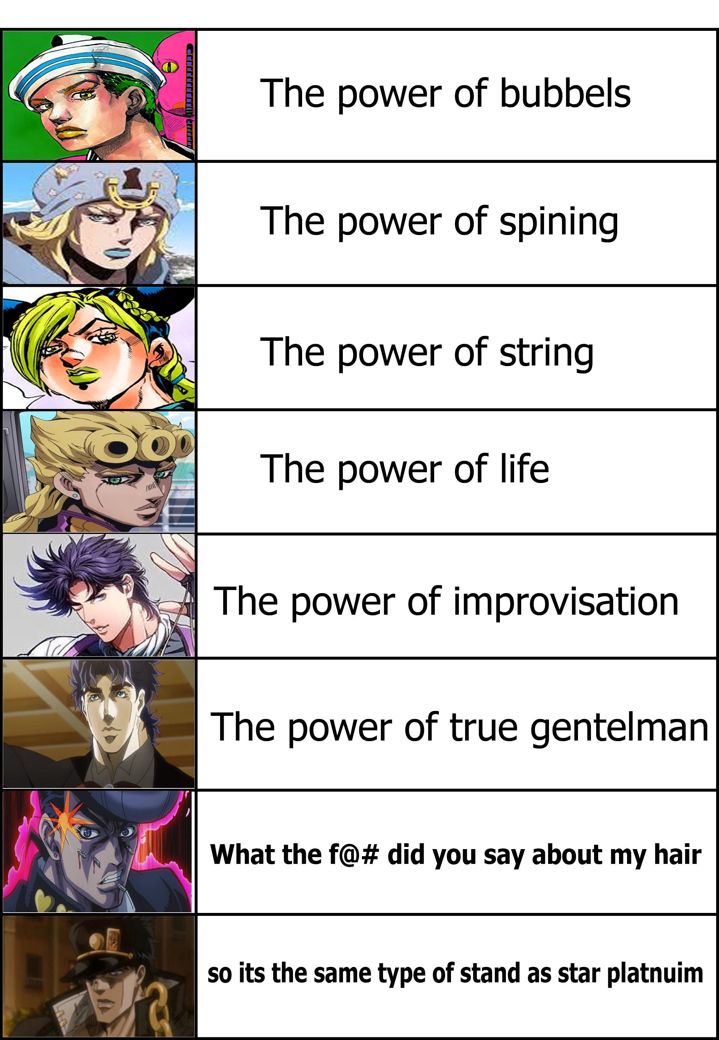 Jojos Bizarre Adventure #568