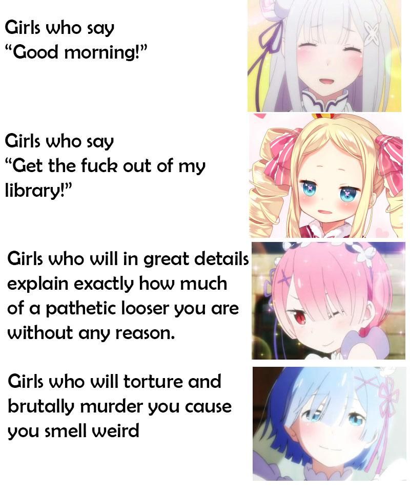 Re Zero #93