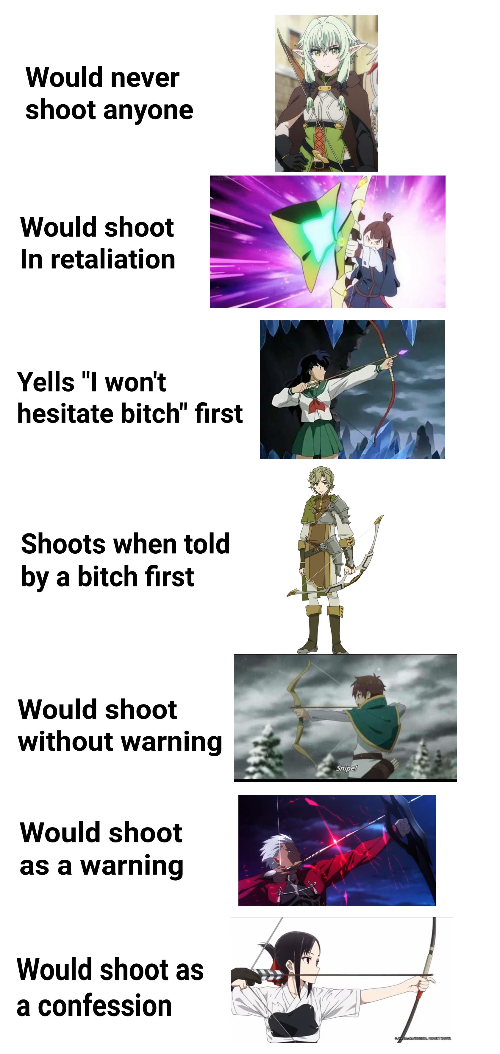 Characters Chart #35