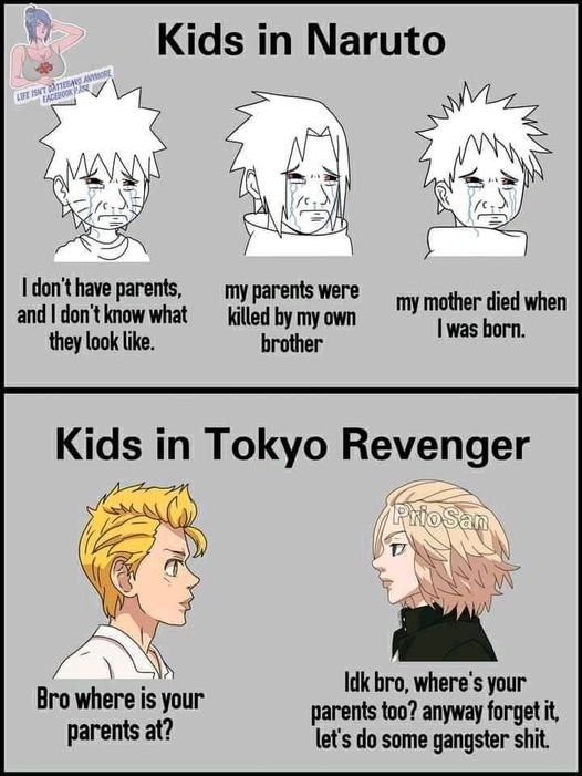 Tokyo Revengers #1