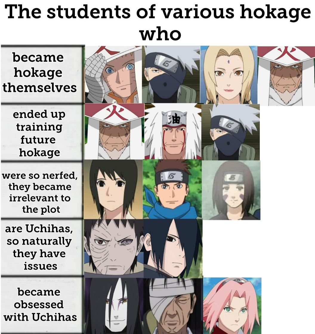 Naruto #1739