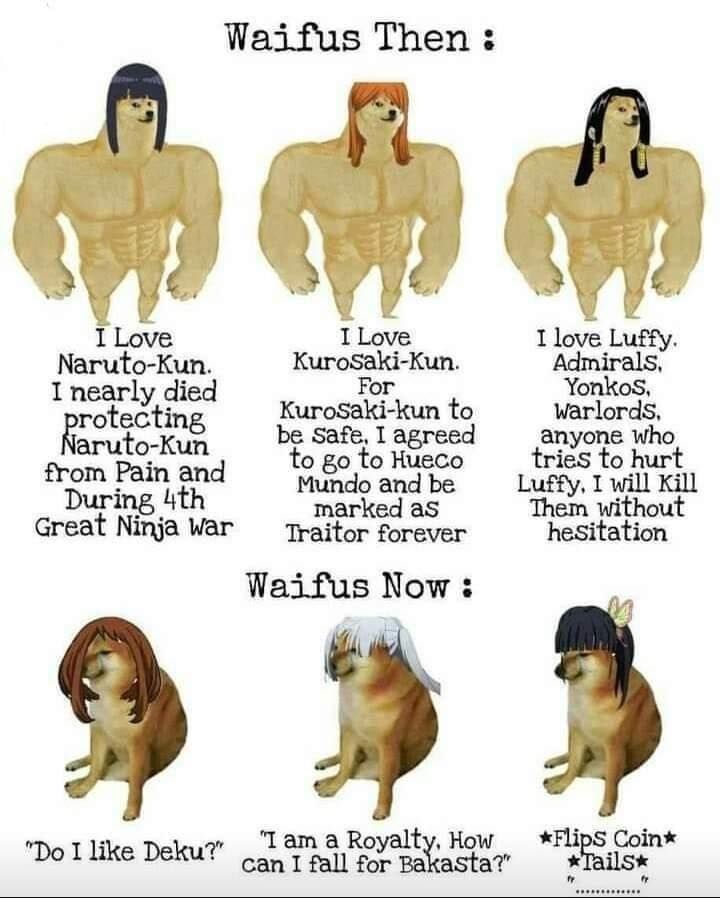 Characters Chart #110