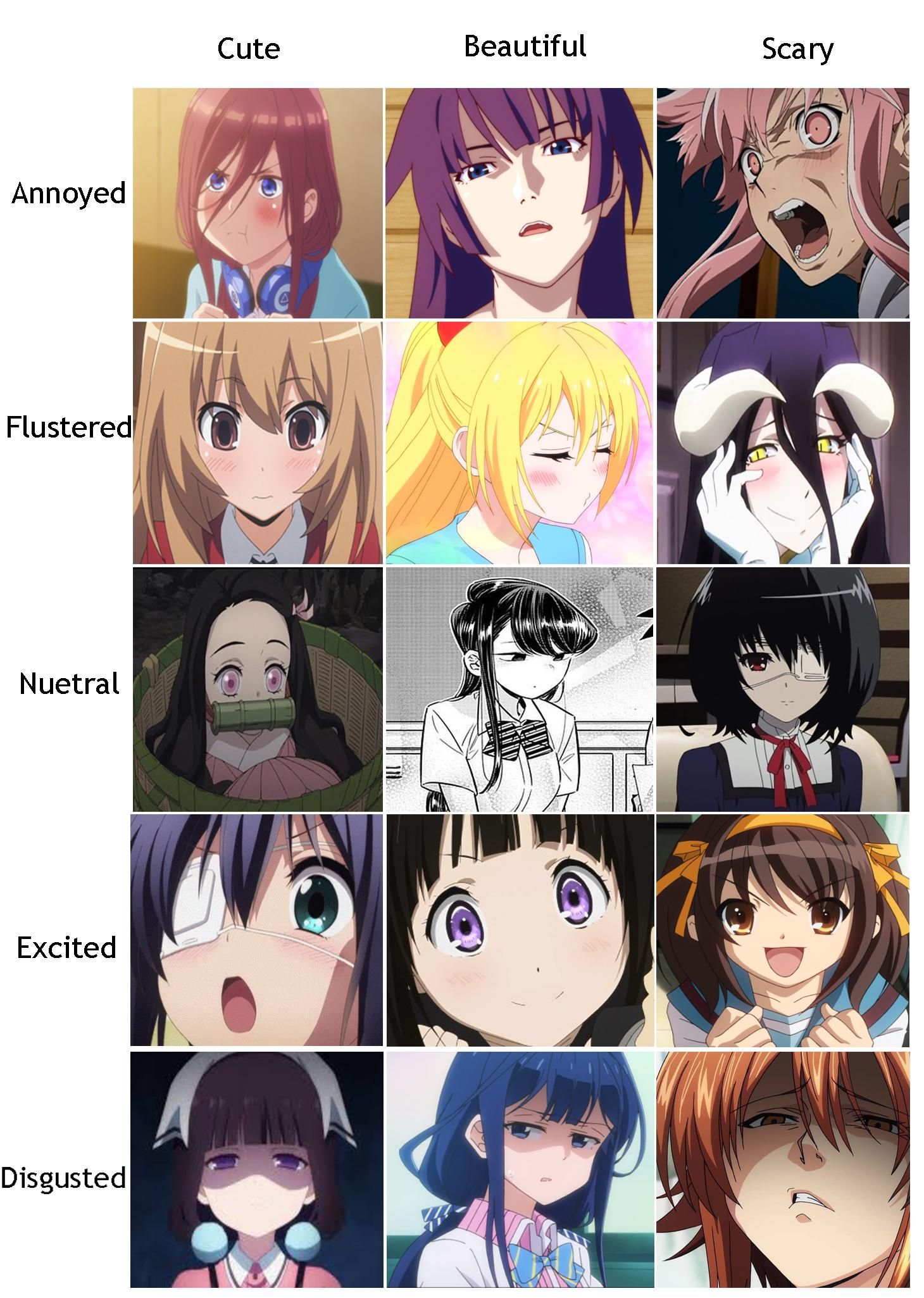 Characters Chart #24