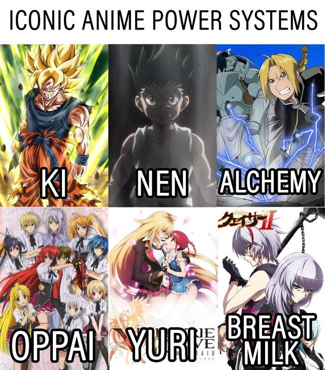 Anime Chart #26