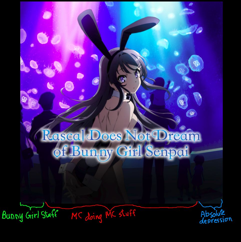 Bunny Girl Senpai #37