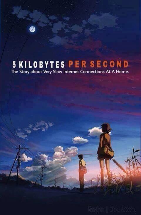 5 Centimeters per Second